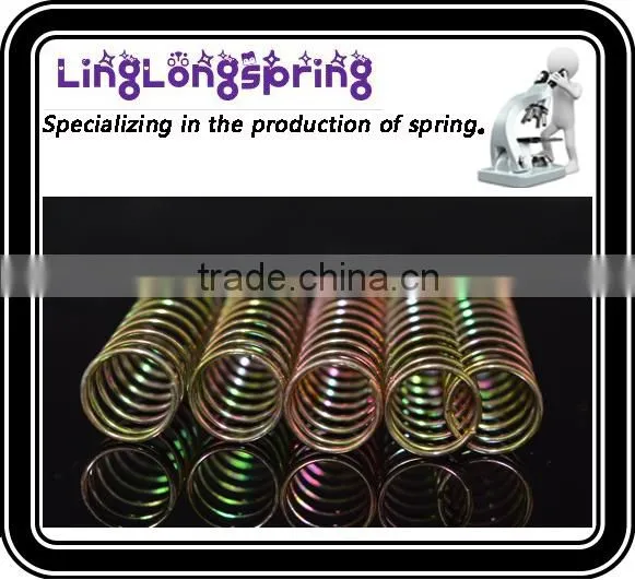 Multi Size Ball point pen compress spring