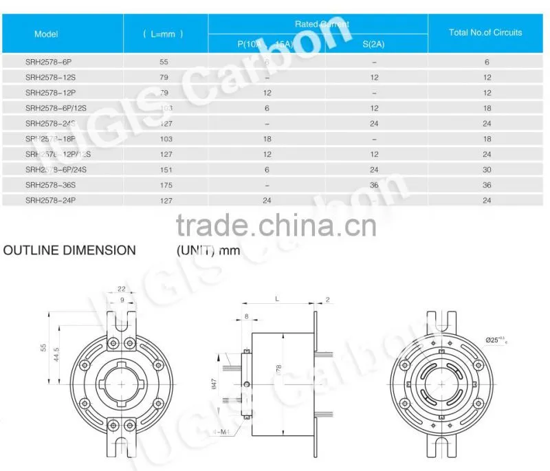 SRH2578 6 wires Through Bore Slip Ring for Process Equipment