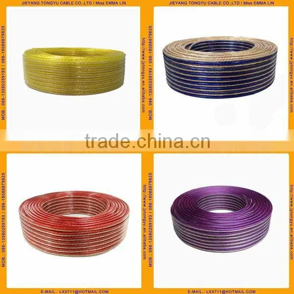 CCA COPPER Transparent Speaker Wire