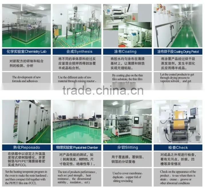Copper Clad Laminated CEM-1 , CEM-3 ,FR4 material With Competitive Price