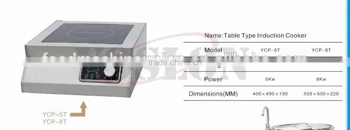 small induction cooker big sale factory outline on sale