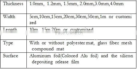 Width of 10cm aluminum self adhesive bitumen flashing tape