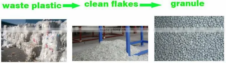 Waste Plastic Wet Film Recycling Machine