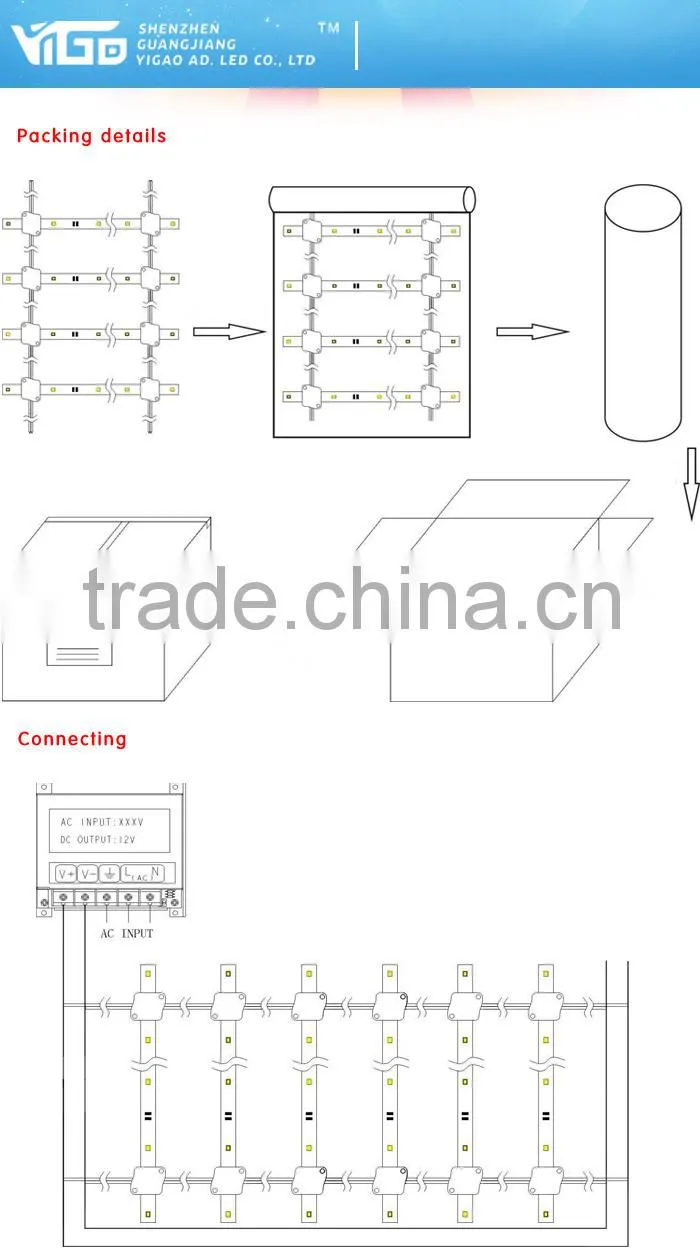 Sherry-led curtain light/singel side led curtai