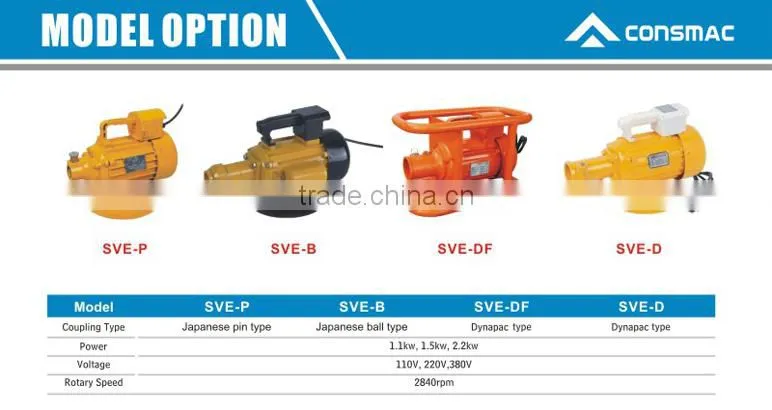 Concrete Vibrator Motor and Shaft Manufacturer Engine Poker Hose Needle Supplier DYNAPAC Type Concrete Electric Poker Vibrator