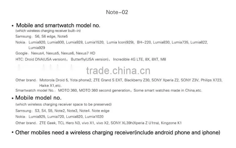 For Apple Wireless Charger SHINEDA Amazon FBA Service New 5V 2A Universal Qi Standard Wireless Charger for Samsung,For Iphone