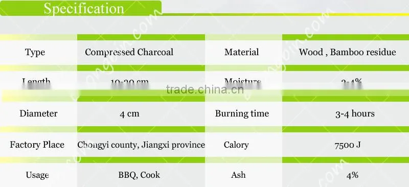Domestic and industrial use square bamboo BBQ charcoal