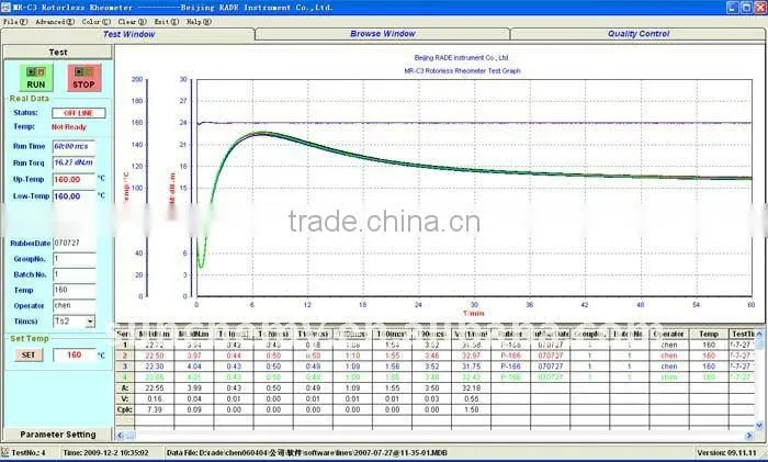 Rubber testing rheometer machine