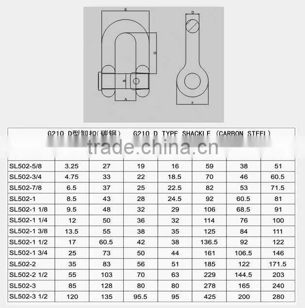 drop forged hardware alloy steel/carbon steel lifting hoist G210 D shape shackle(carbon steel)