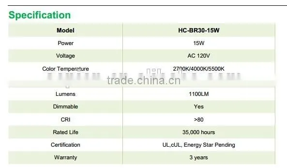 Samsung 5630 BR30 15W ,UL,cUL,ES led 12v car spotlights