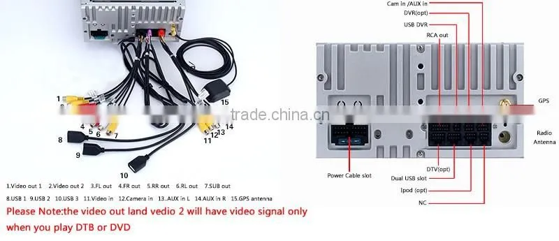 Pure android Car GPS for Two din with Pure android 4.4.4 dual Core CPU:1.6G RAM:1G WIFI 3G audio video player