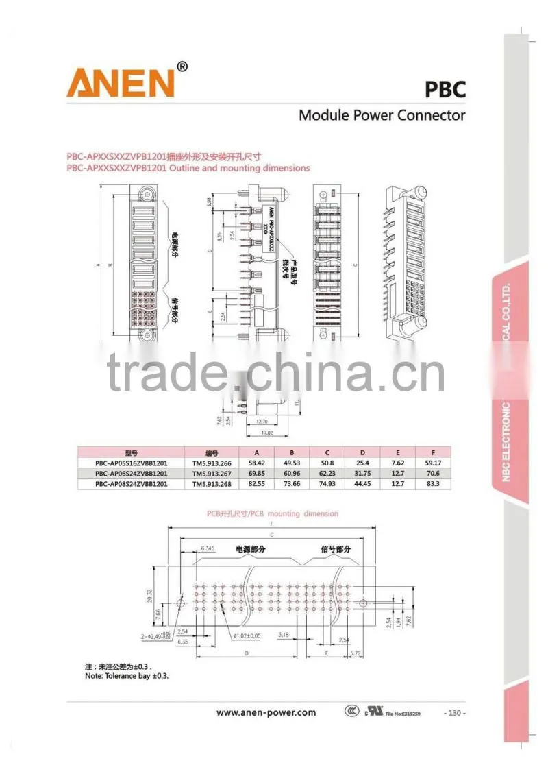 Molex E-87667 PBC Module Power Connector TUV/SAS/CE/RoHS Certificated