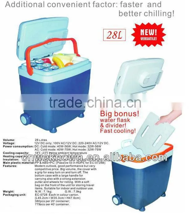 2014 Hot sale cheap mini portable/mobile refrigerator, DC 12V/24V /AC 220V-240V car fridge/freezer