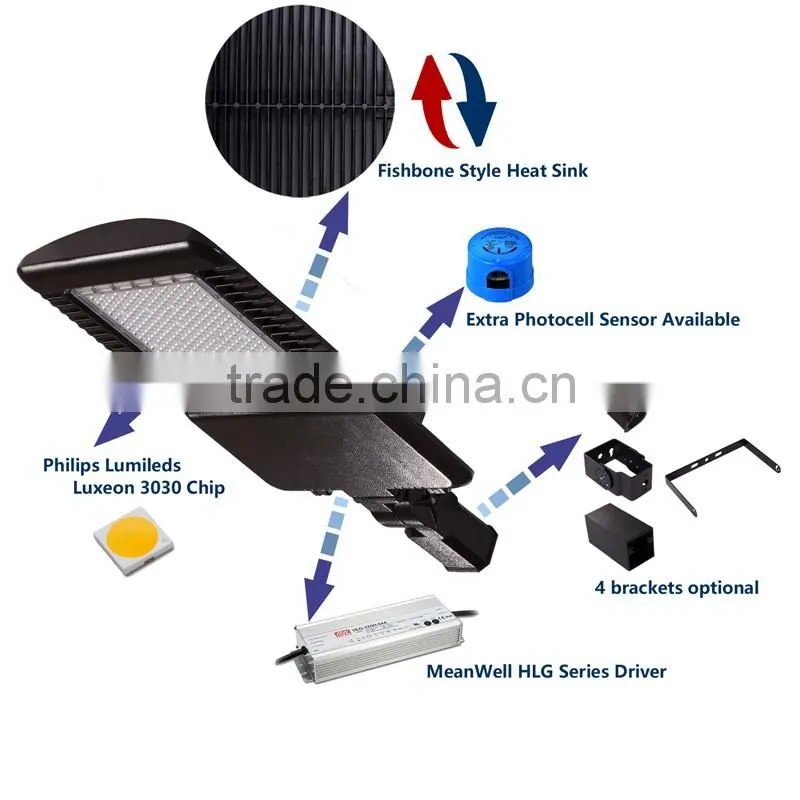 Retrofit Kits Warm Light IP66 IK10 Photocell Garage LED Parking Lot Light