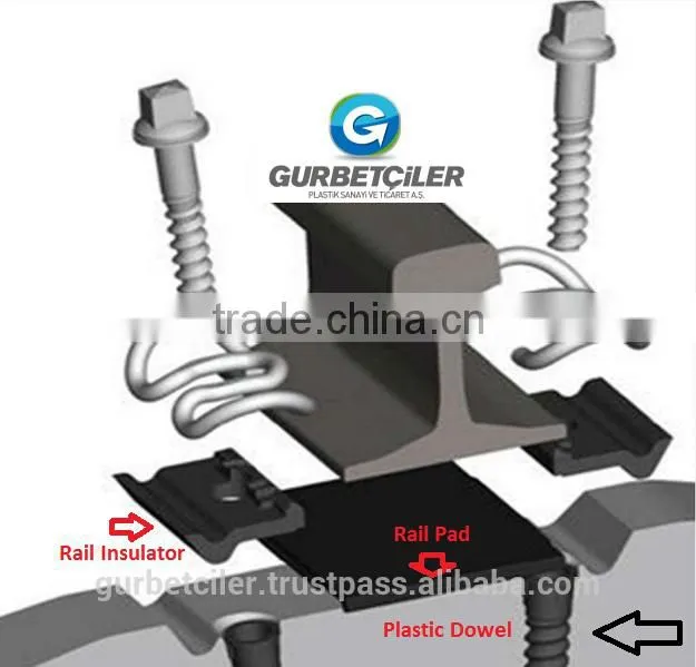 Nylon plastic dowel for screw spike, railway accessories made in Turkey