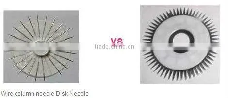 2012 hottest vibrating derma roller-L007 ce approval OEM