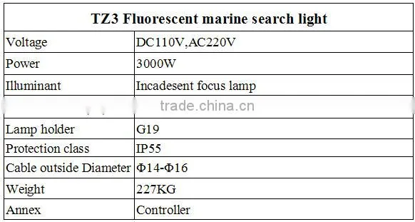 Modle TZ3 fluorescent Marine search light