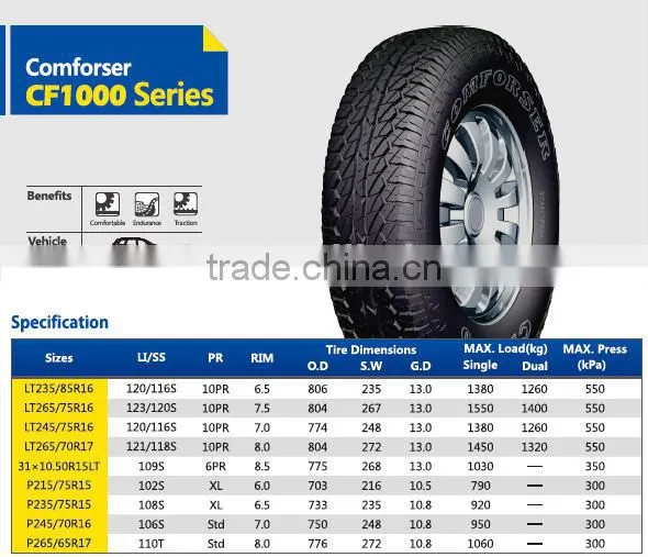 SUV AT tyres comforser brand solid semi-radial tire OWL hot-sale