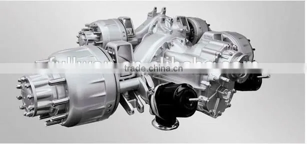 best chinese dongfeng brand truck for For heavy construction, mining and off-road operations