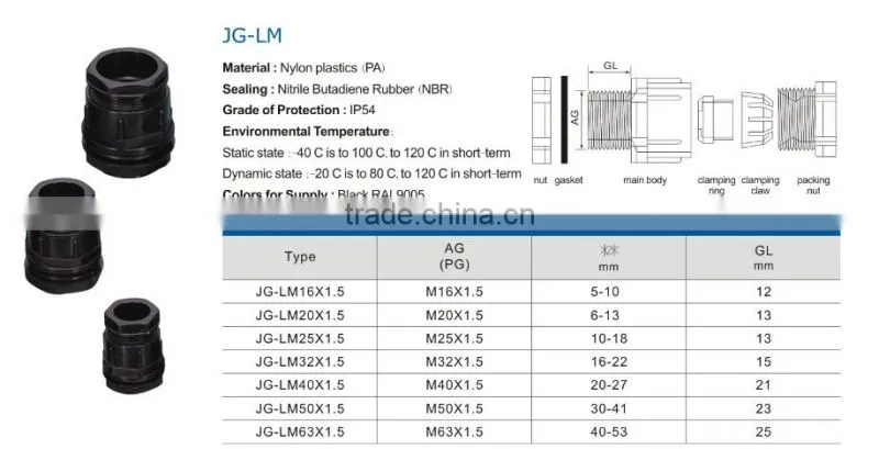 HEIGHT Hot sale JG-LM Nylon Cable Gland/ Standard Cable Gland/PVC Cable Gland With High Quality Factory Price