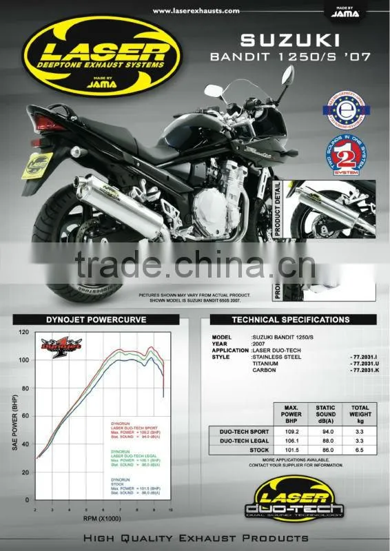 For SUZUKI GSF 1250 A/SA BANDIT 2007- SM Motorcycle Exhaust Pipe LASER Duo-Tech slip-on muffler