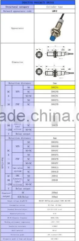 LM12-3004NC NPN NO+NC 4mm proximity switch sensor Cylinder Inductive Proximity Switch