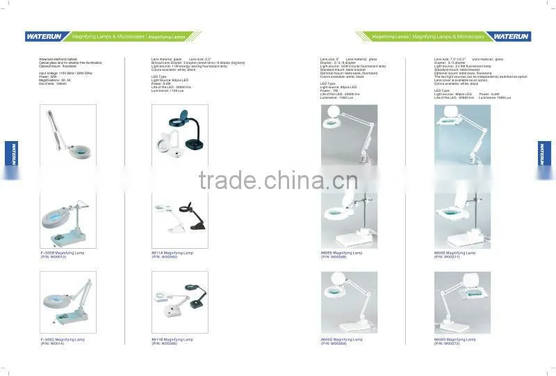 Industrial Magnifier Lamp