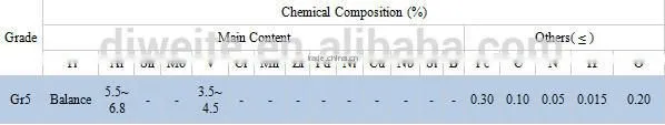 Shaanxi grade 5 titanium bar astm b348 for sale