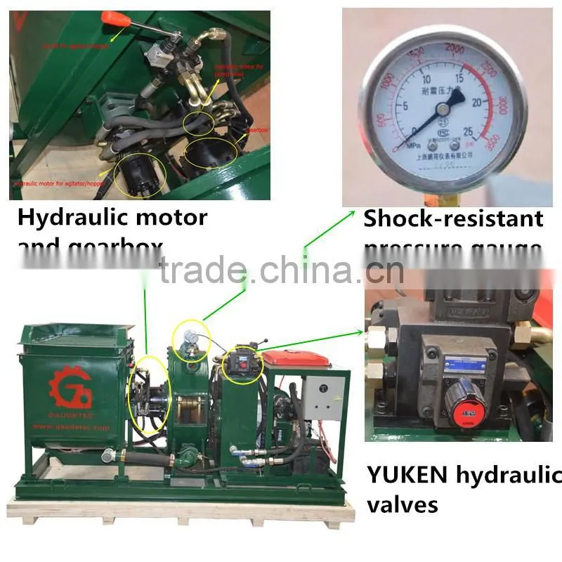 Highly reliable good performance lightweight wet shotcrete machine for sale