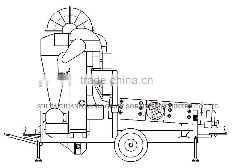 5XZC-7.5BXA Sanli corn wheat seed cleaner machine