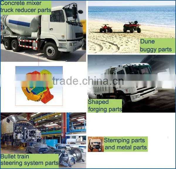 China high quality OEM metal machine part