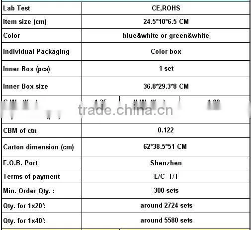 CE,ROHS,high quality scrubber brush for kitchen/bathroom/Barbecue grills,electric kitchen brush,power scrubber brush