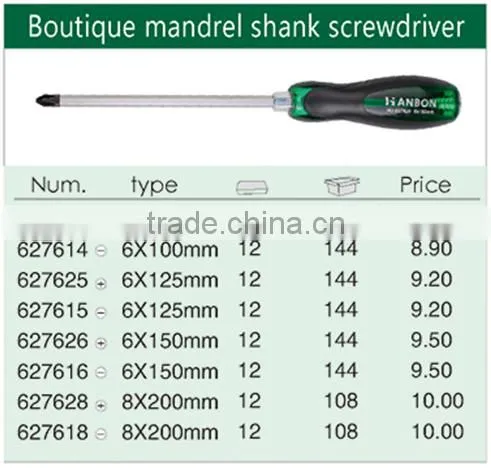 Boutique Mandrel Shank Phillips Screwdriver with Magnetic
