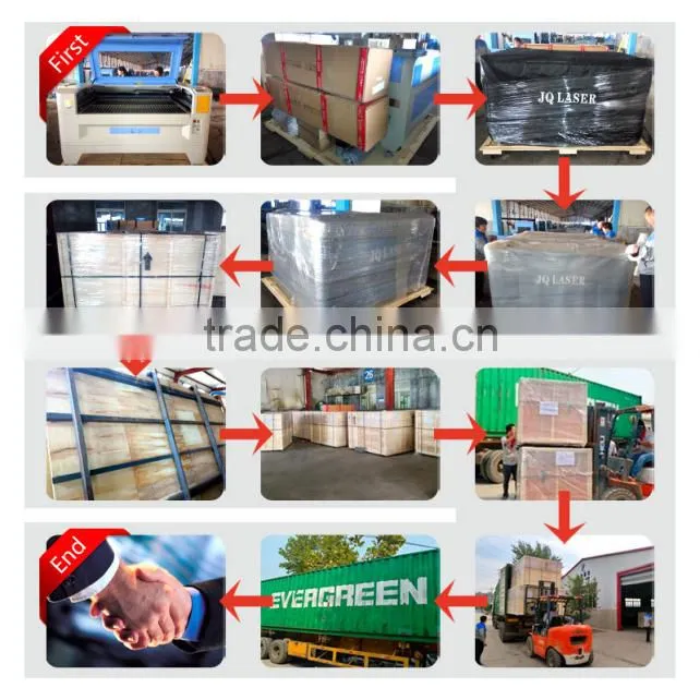 high speed JQ80 co2 laser marking machine for leather wood acrylic marking