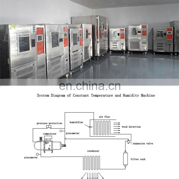 Climatic Test Chamber used for conditioning temperature and humidity