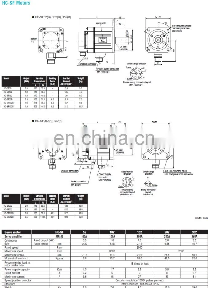 2kw Mitsubishi AC Servo Motor HC-SF202BK For Cutting Machine
