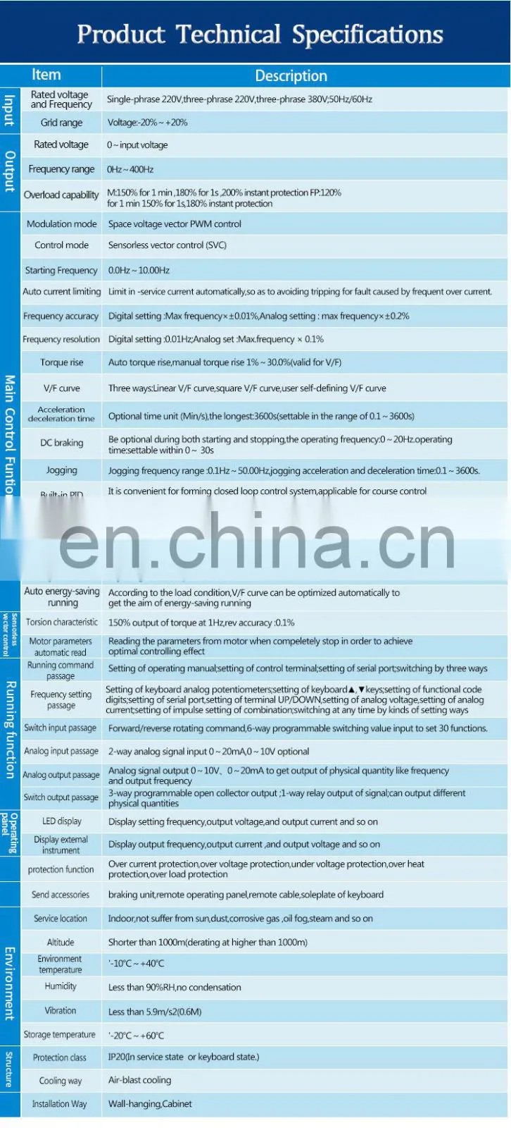 14 years Top 10 china vfd manufacturers VFD wholesale low voltage VFD