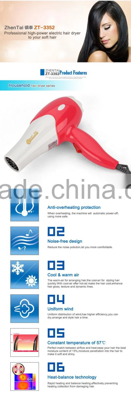 Travel Hair Dryer with Diffuser Wholesale