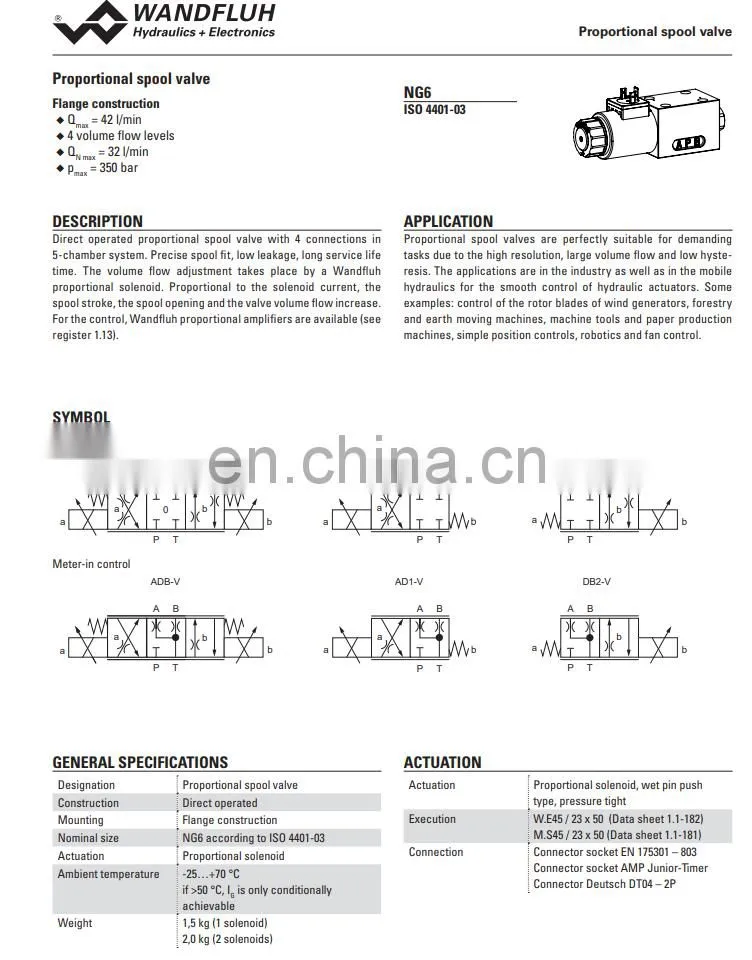 Wandfluh Solenoid valves WDMFA06-ACB-G24-M29