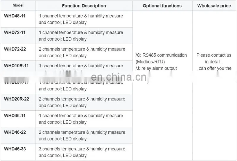 DIN rail Digital Temperature Humidity control meter WHD20R-22 measuring 2 channel temperature & humidity
