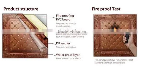 AAC (ALC) wall panel Type and Solid Porosity AAC panel