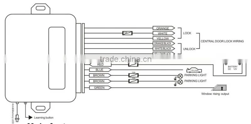 Top Selling Easy Control And Safety Keyless Entry System
