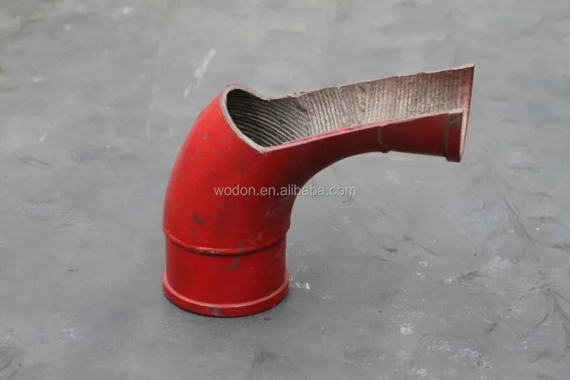 Wodon wear resistant bimetal pipe and fitting with chrome carbide coated harden pipe