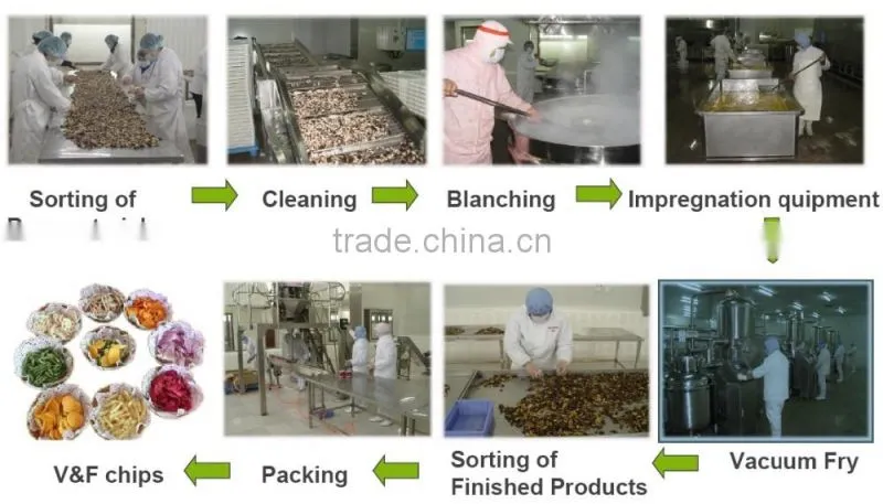 vacuum fried(VF) low temperature green beans chips healty snacks low fat