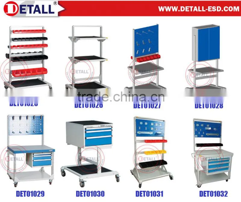 (Detall) Durable Industrial Tool cabinet for factory