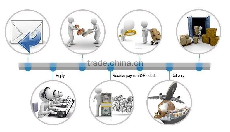 Made in China wireless coverage and throughput , 5Watt Wifi repeater Access