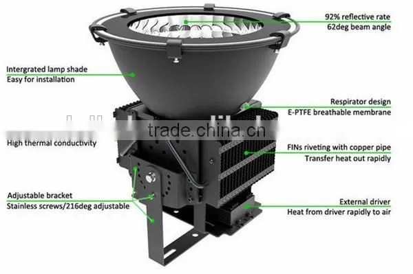 high power 300W dimmable 200w led high bay