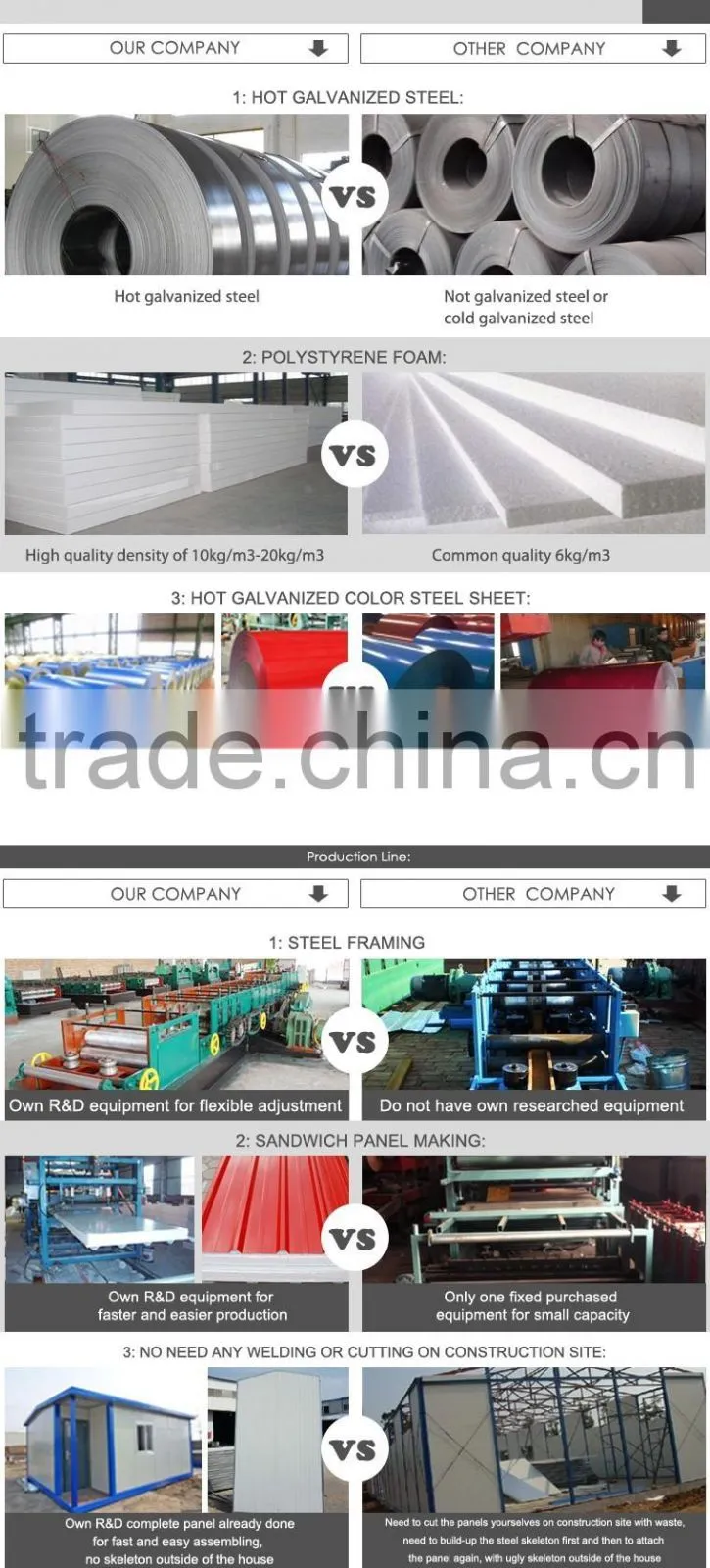 2016 Hot sale easy assembly movable prefabricated toliet/bathroom