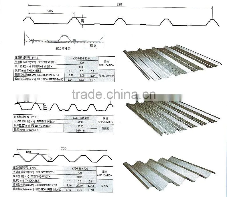 Corrugated roof sheet making machine,manual roof tile making machine,zinc roofing roll forming machine