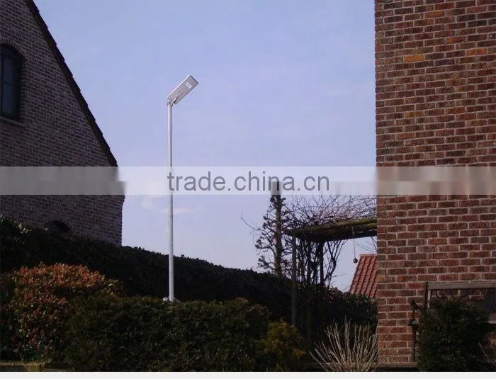 GH-SRL 015 Eco-friendly Monocrystalline 15W18W rural street light
